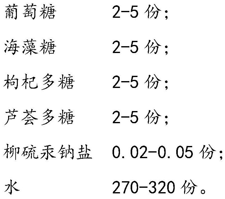 A kind of virus sampling liquid composition and sampling method