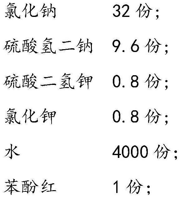 A kind of virus sampling liquid composition and sampling method