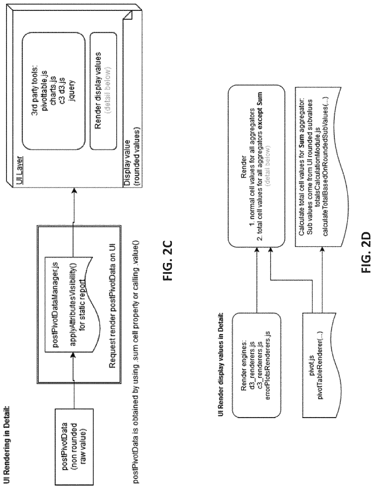 Interactive analysis of mass spectrometry data