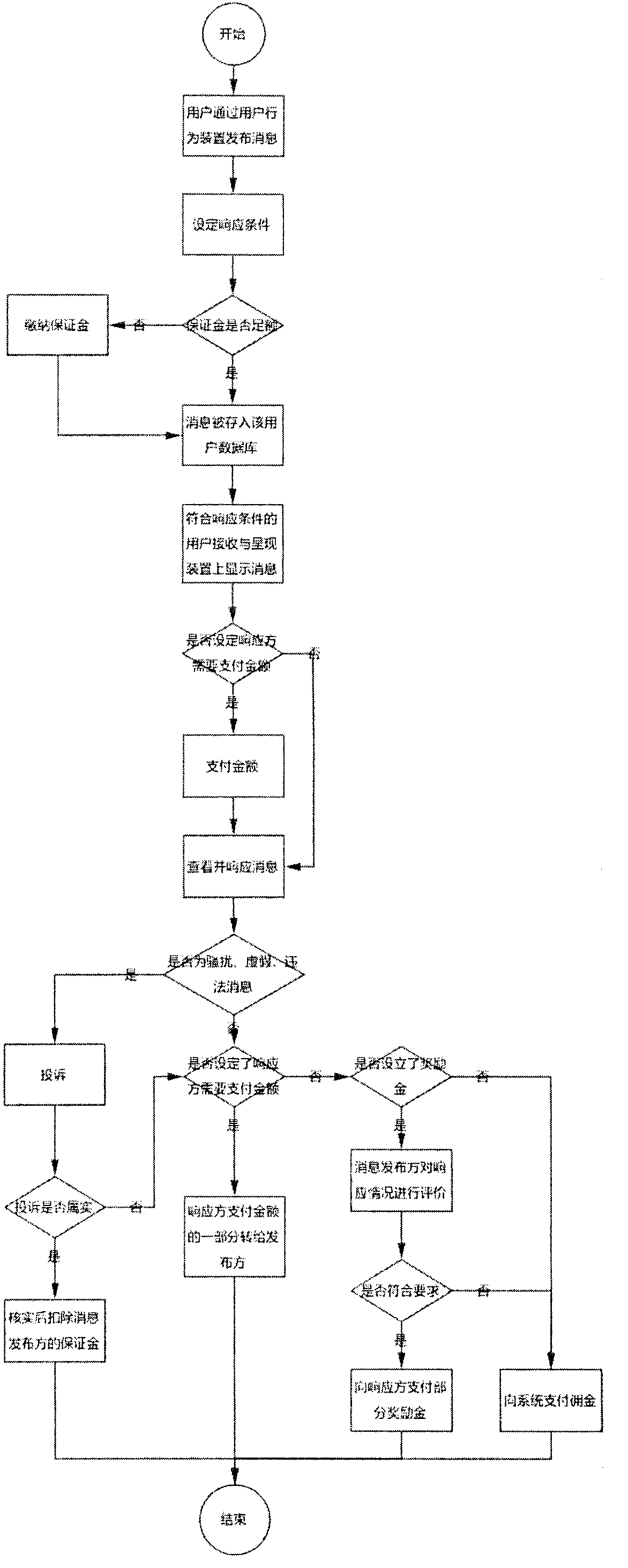 Informing system and informing method