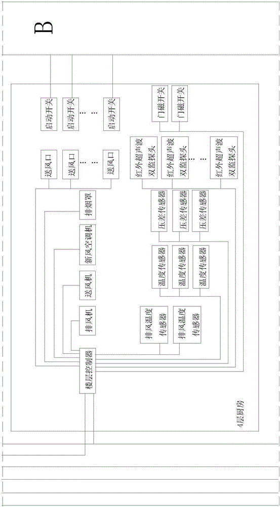 Shared oil smoke emission vertical pipe system and control method thereof