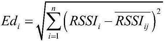 RSSI corrected wireless sensor network positioning algorithm of self-adaptive environment