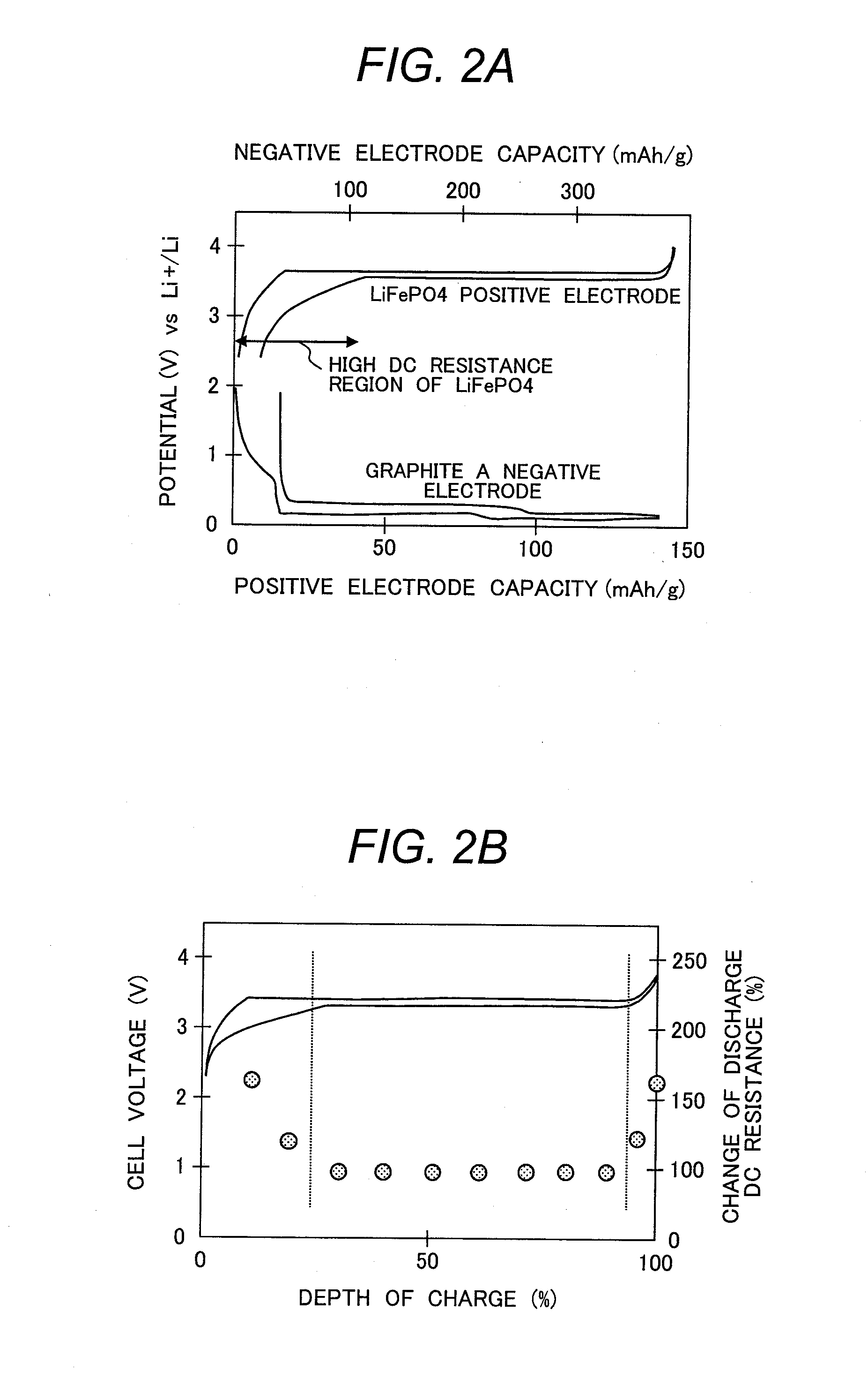 Nonaqueous electrolyte secondary battery