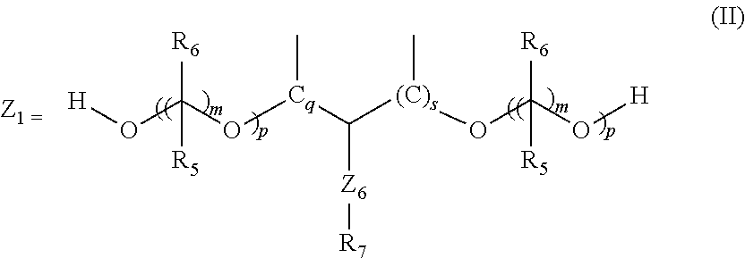 Urea-terminated polyurethane dispersants