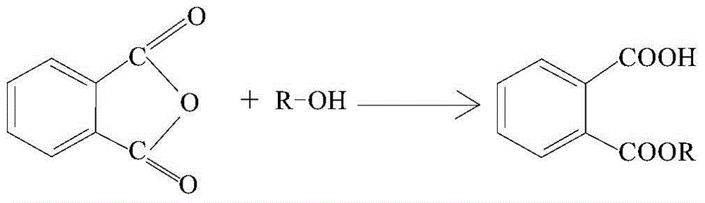 Method for determining alcohol hydroxyl value