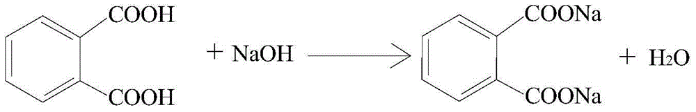 Method for determining alcohol hydroxyl value