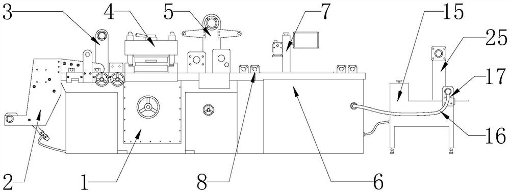 A roll-to-roll laser die-cutting machine