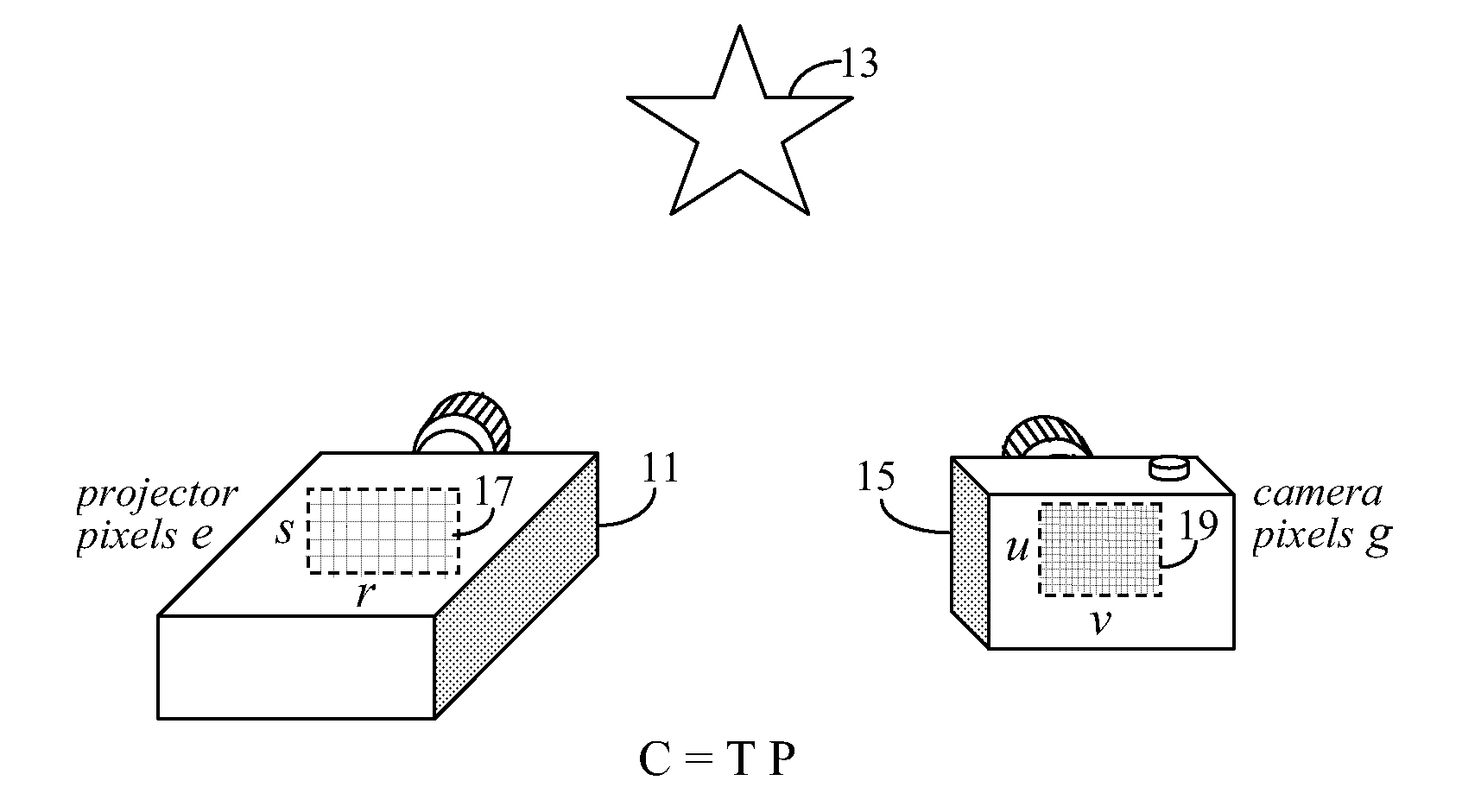 Optimization Strategies for GPU View Projection Matrix Implementation