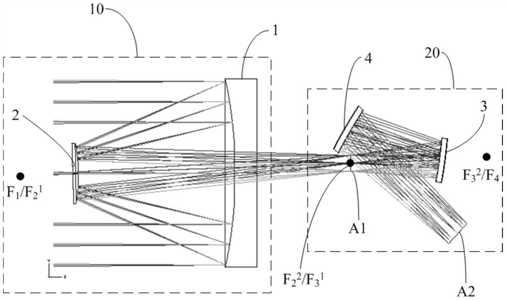 A total reflection afocal optical system