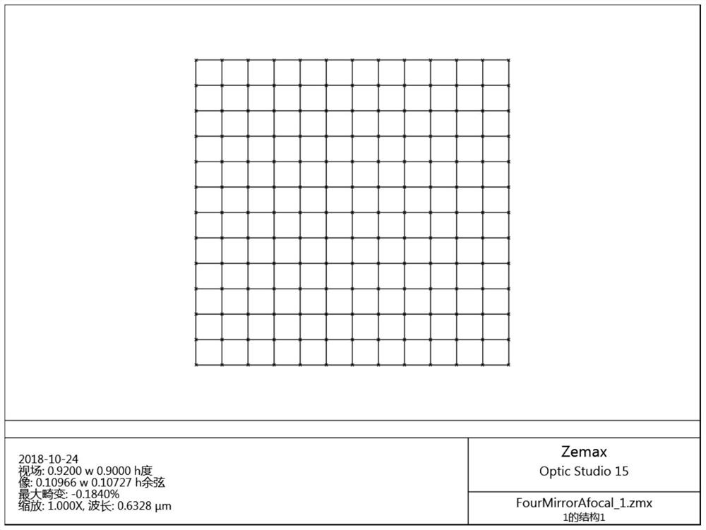 A total reflection afocal optical system