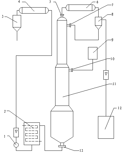 Novel process for removing light components in stock solution of furfural and special production apparatus