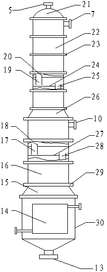 Novel process for removing light components in stock solution of furfural and special production apparatus