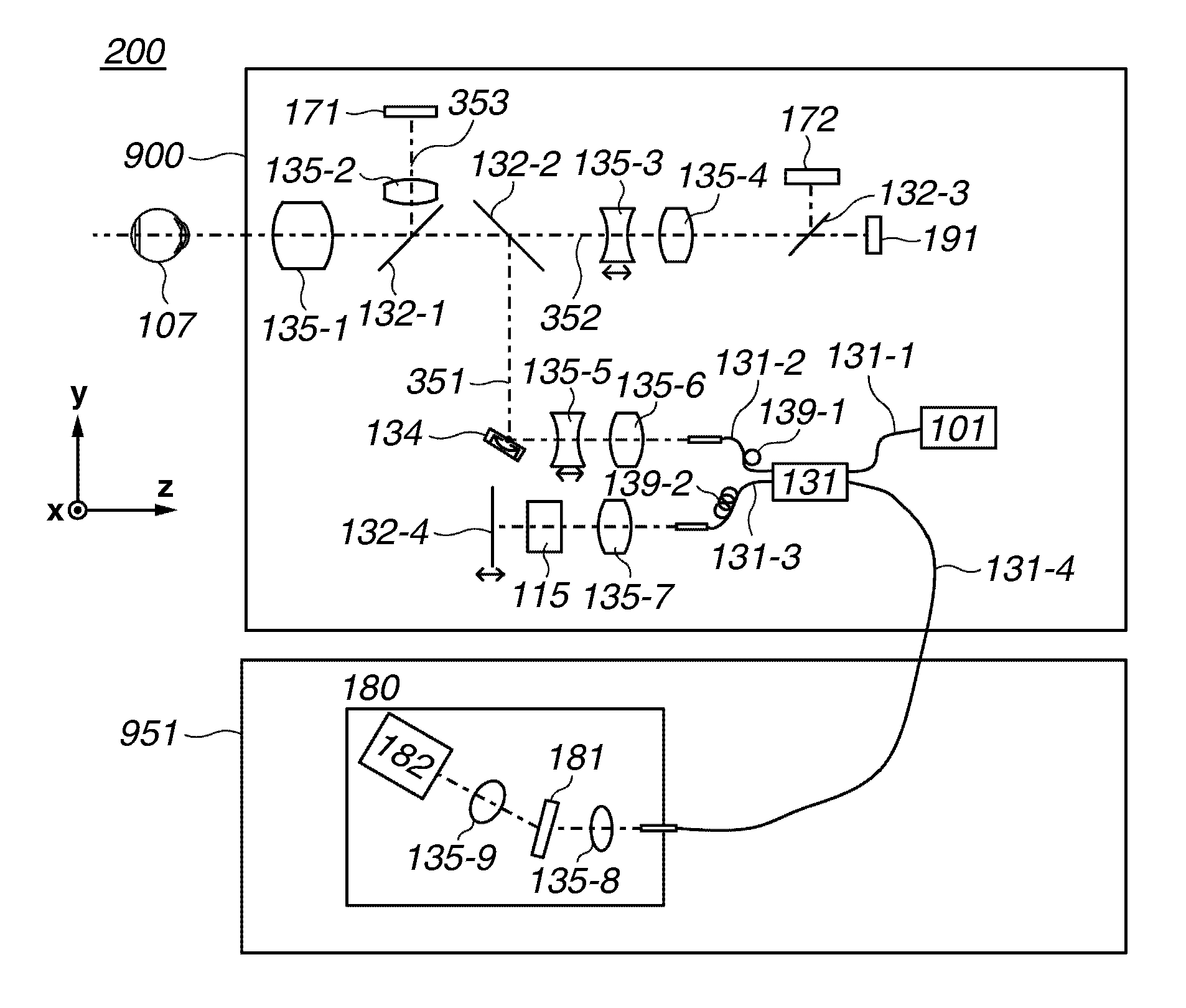 Ophthalmic system