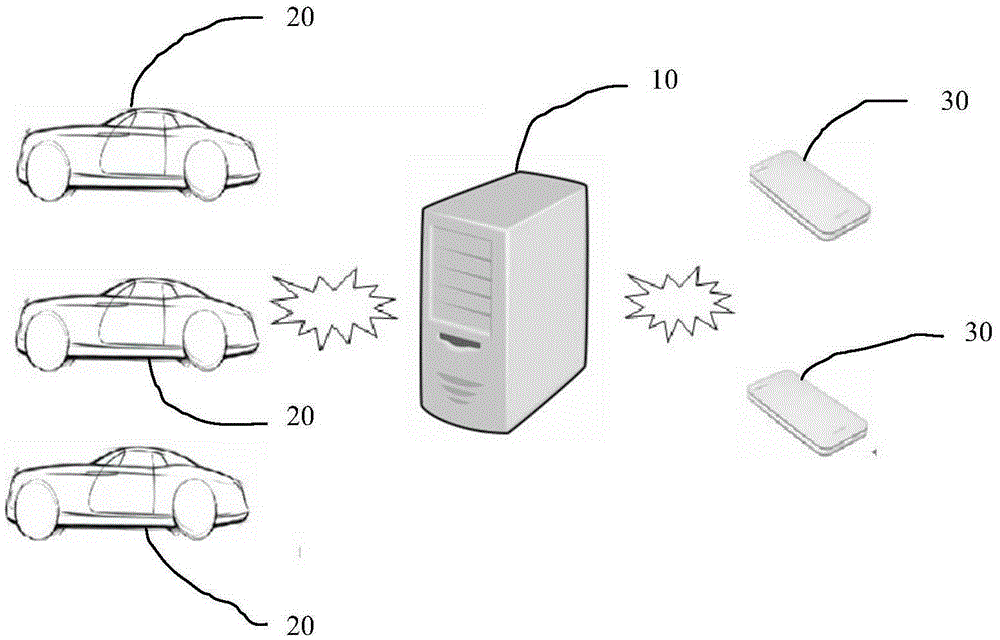 Route planning device and method