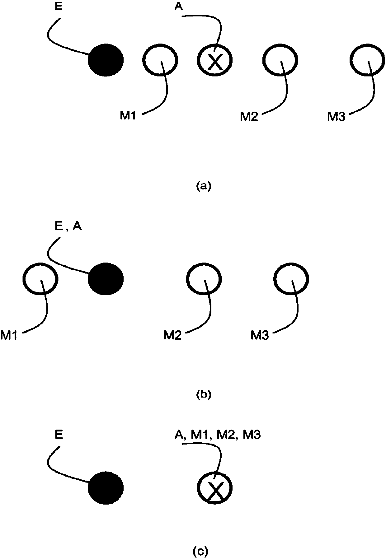 Lithographic apparatus and device manufacturing method