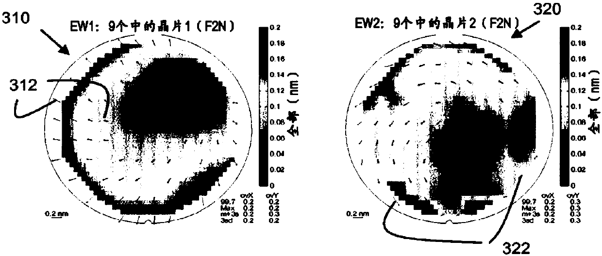 Lithographic apparatus and device manufacturing method