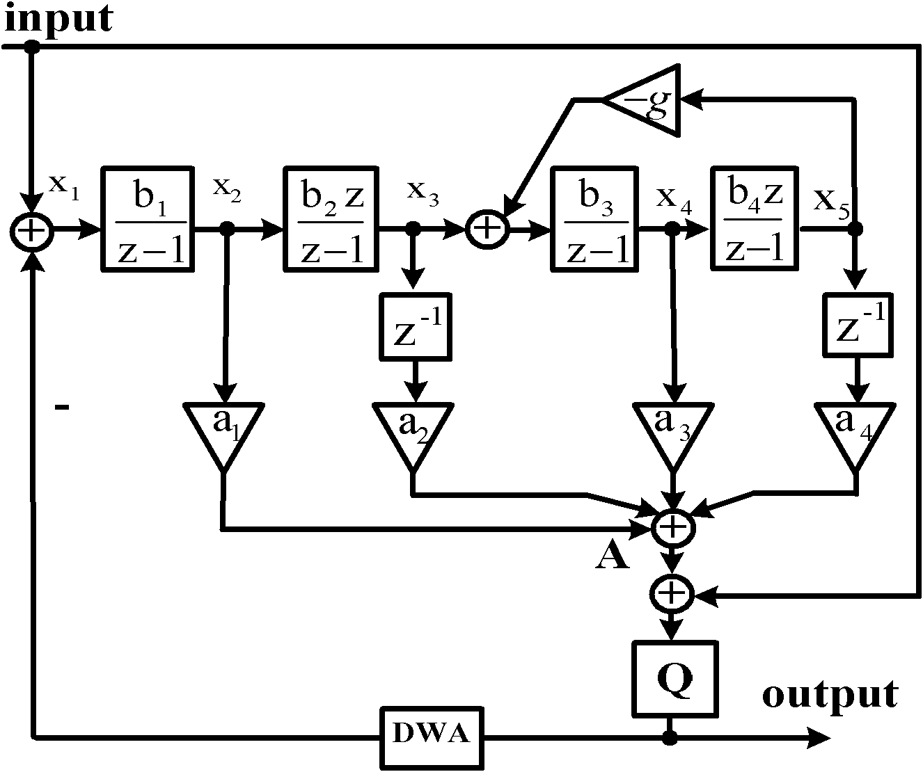 Low-power-consumption two-step feedforward adder circuit