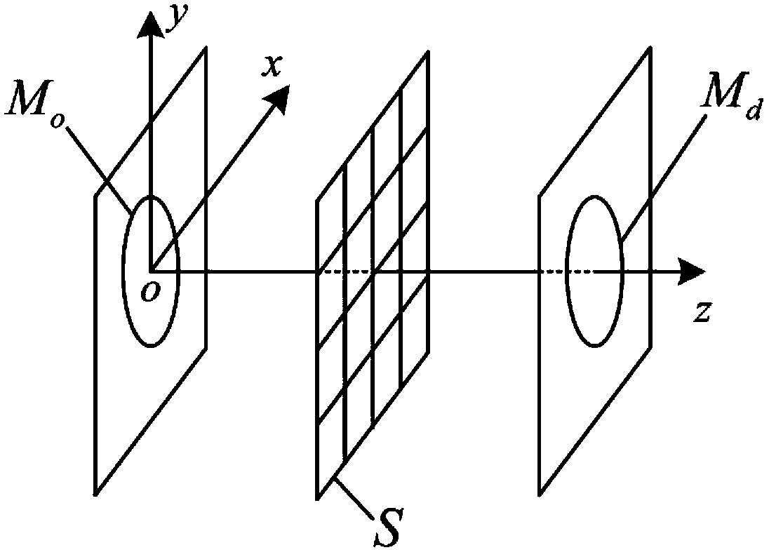 Real-time sound field separating method for measuring by adoption of single-side sound pressure and vibration velocities