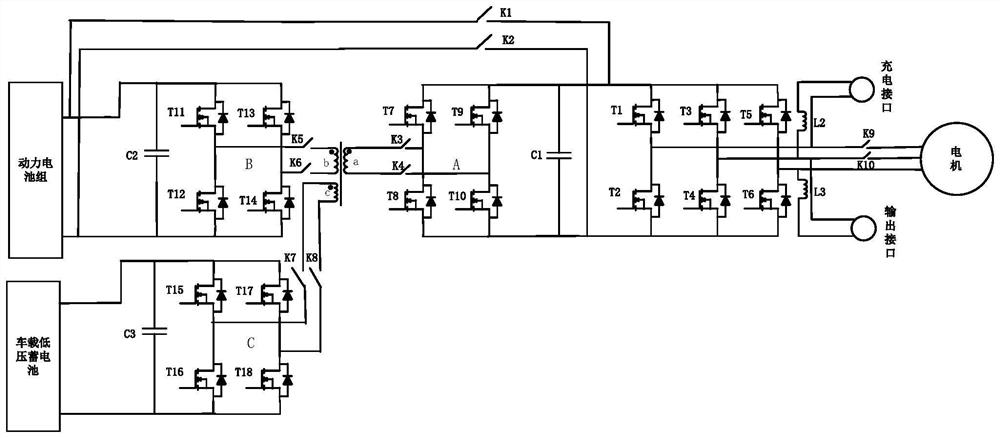 An electric vehicle charging and discharging and motor drive integrated device