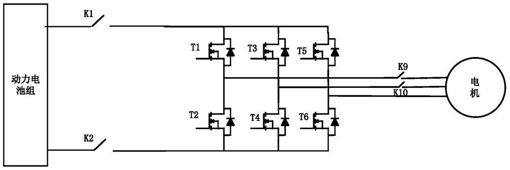 An electric vehicle charging and discharging and motor drive integrated device