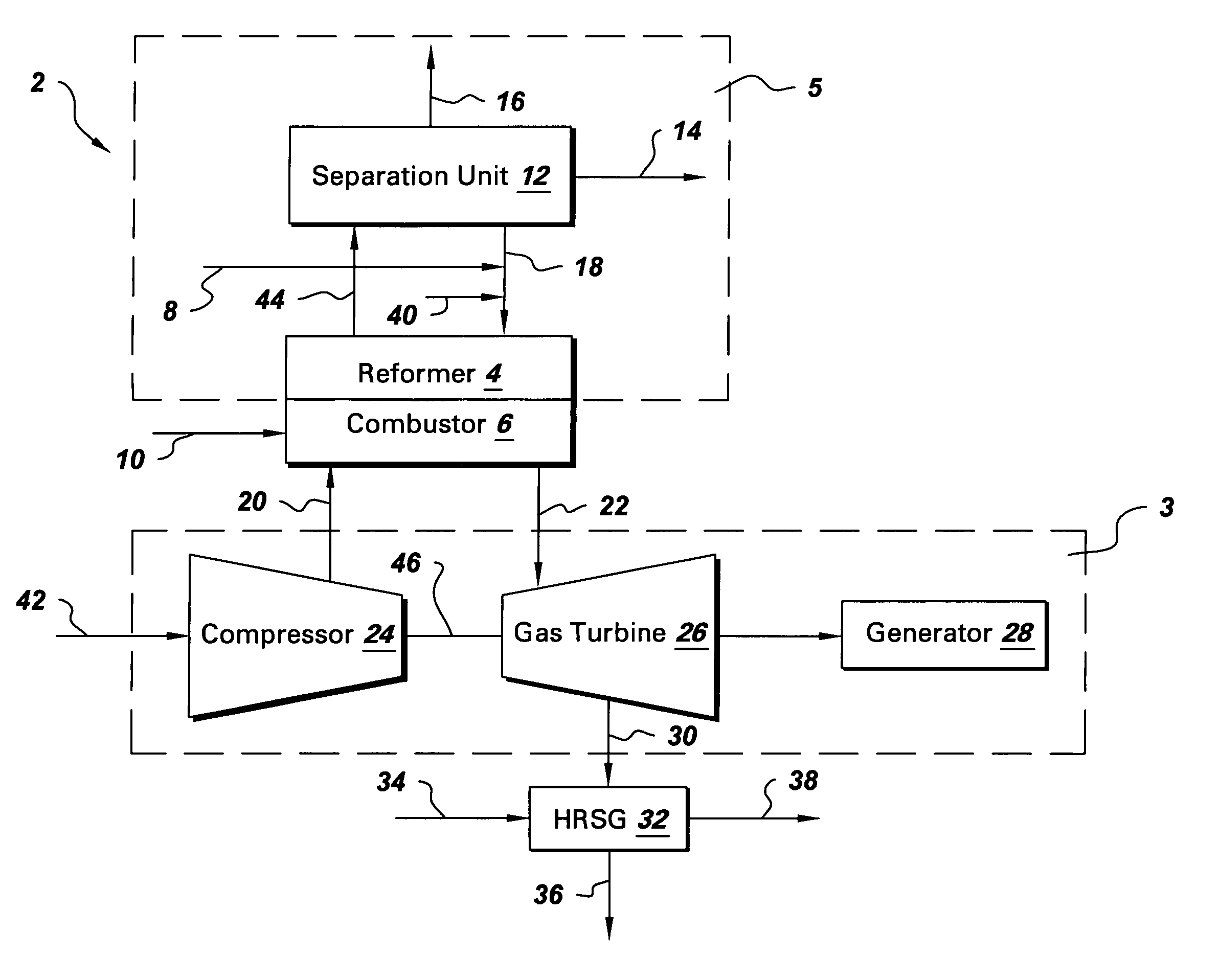 System and method for co-production of hydrogen and electrical energy