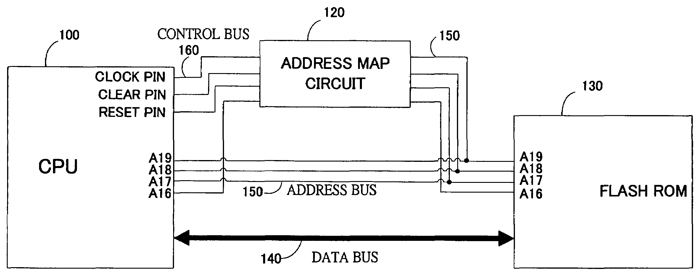 System and method for automatic booting based on single flash ROM