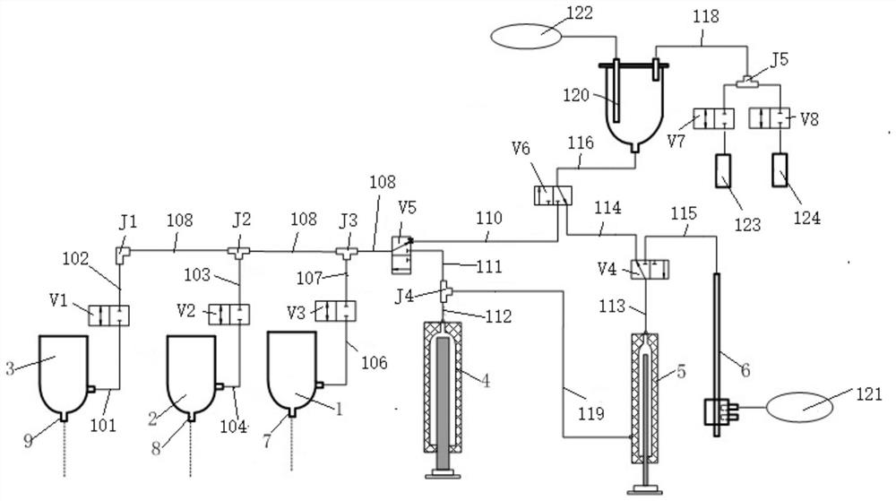 Sample collection and distribution system and method in pre-dilution mode, and blood cell analyzer