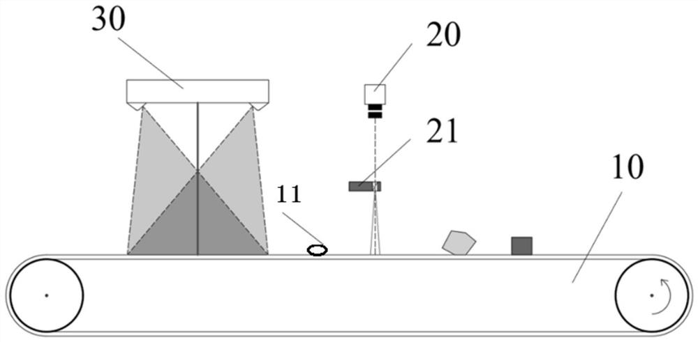 Solid waste identification data set construction system based on convolutional neural network