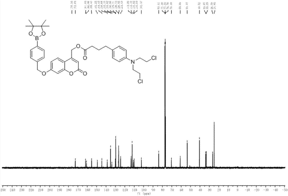 Light-sensitive targeted anti-tumor predrug for killing tumor cells in response to hydrogen peroxide as well as preparation method and application of light-sensitive targeted anti-tumor predrug