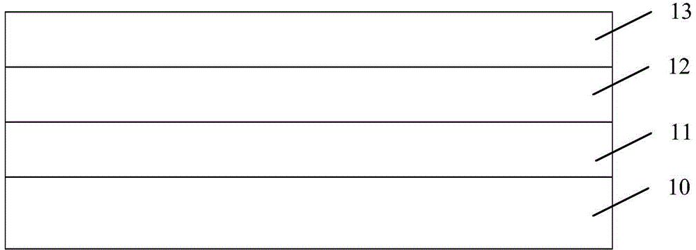 Flip LED chip and manufacturing method thereof