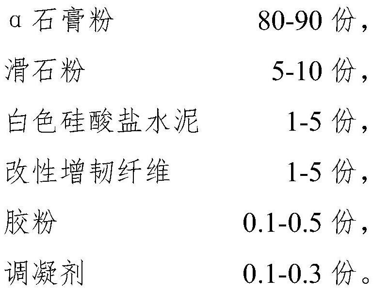 3D printing gypsum powder and preparation method thereof