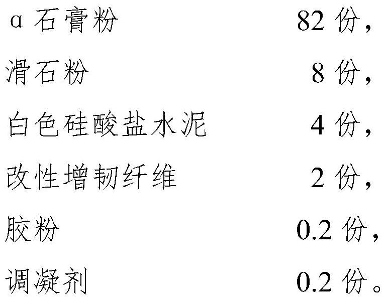 3D printing gypsum powder and preparation method thereof