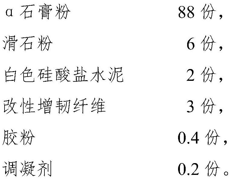 3D printing gypsum powder and preparation method thereof