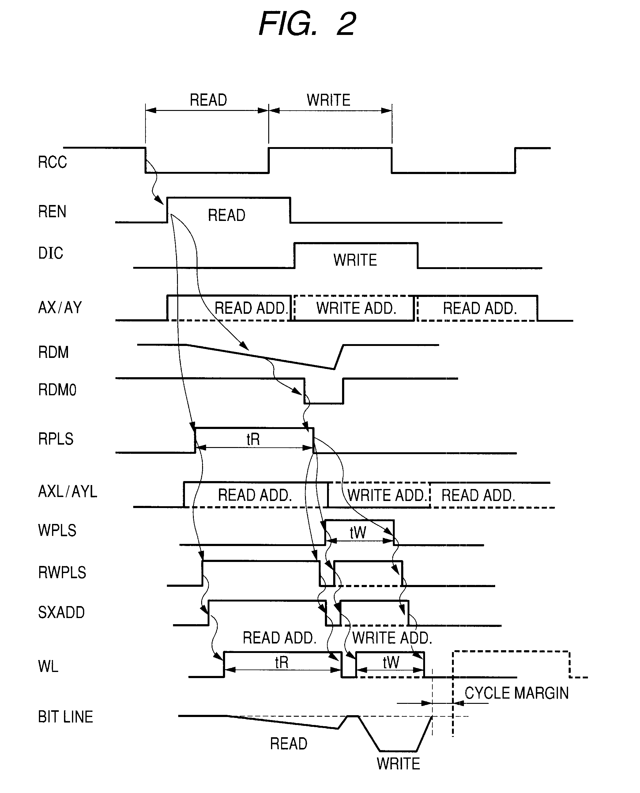 Semiconductor memory device