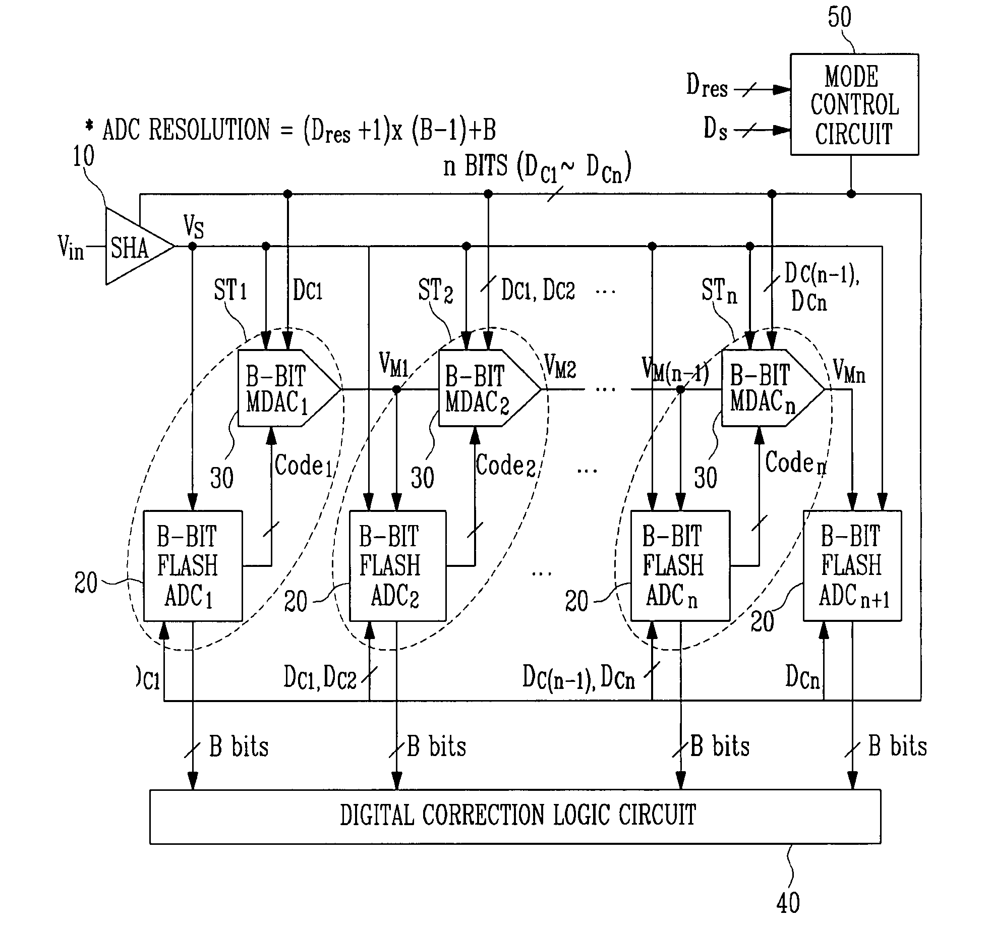 Multi-bit pipeline analog-to-digital converter capable of altering operating mode