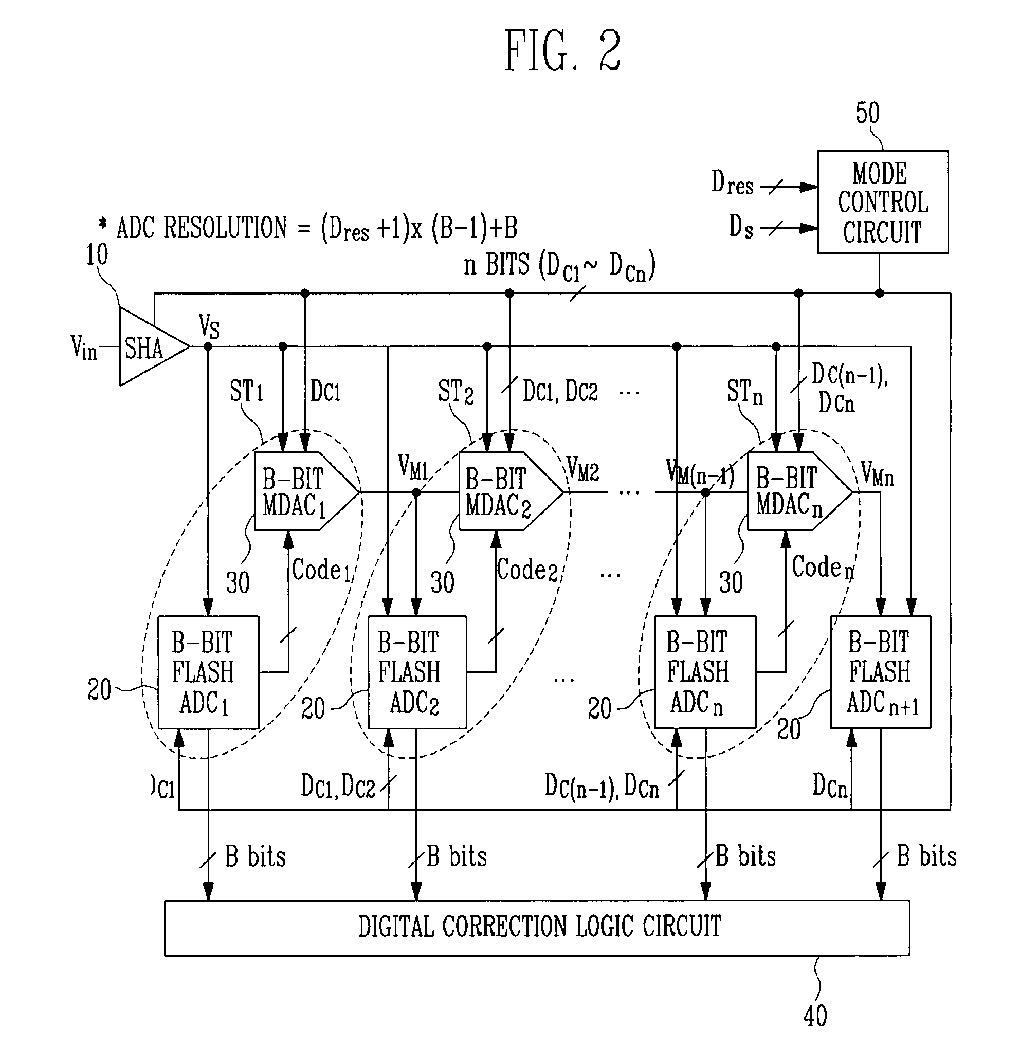 Multi-bit pipeline analog-to-digital converter capable of altering operating mode