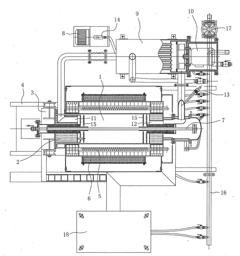 Magnetic annealing furnace for magnetic conductive iron core