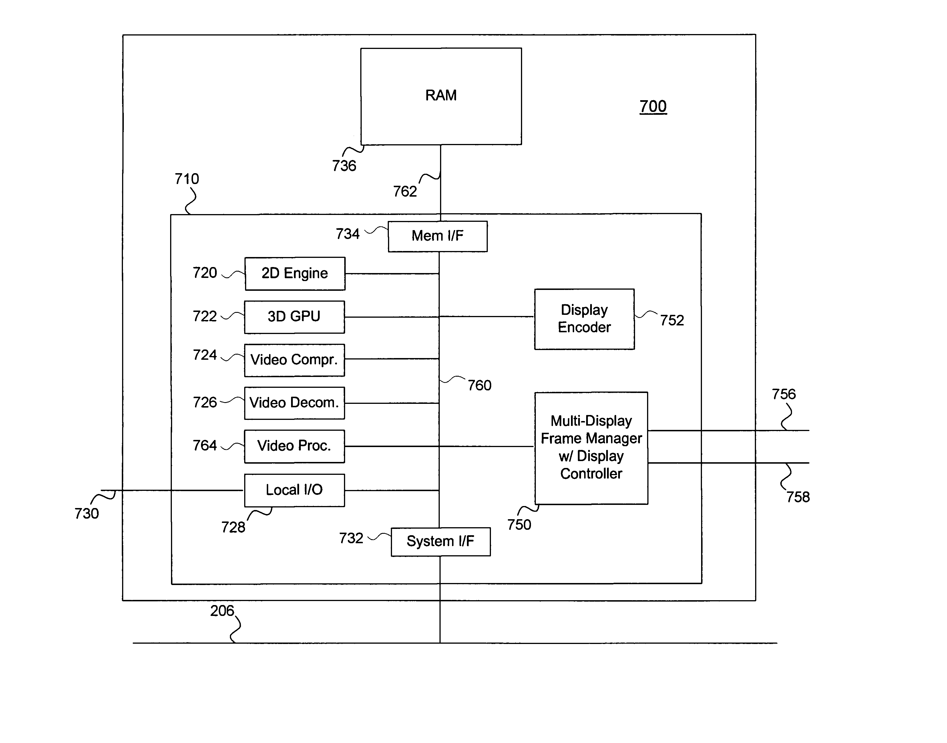 WiFi peripheral mode display system