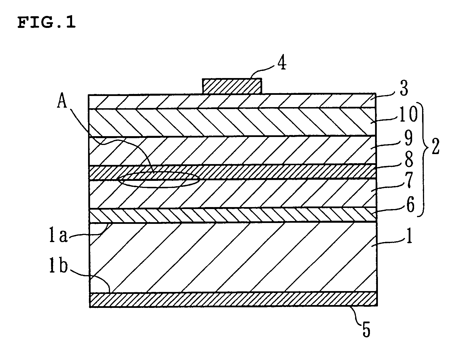 Semiconductor device in which zinc oxide is used as a semiconductor material and method for manufacturing the semiconductor device