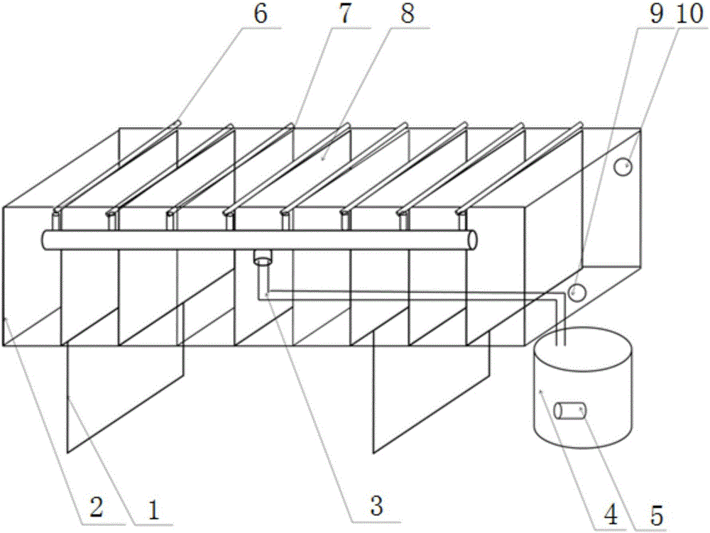 Relatively enclosed multi-thin layer adherent culture device for production of microalgae