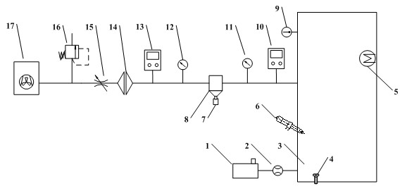 Vehicle diesel engine oil and gas separator test apparatus and method thereof