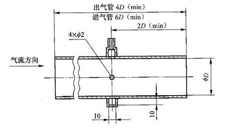 Vehicle diesel engine oil and gas separator test apparatus and method thereof