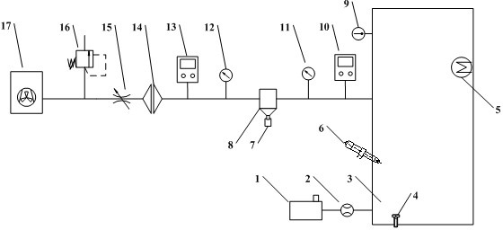 Vehicle diesel engine oil and gas separator test apparatus and method thereof