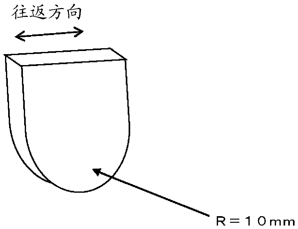 Aqueous coating agent composition