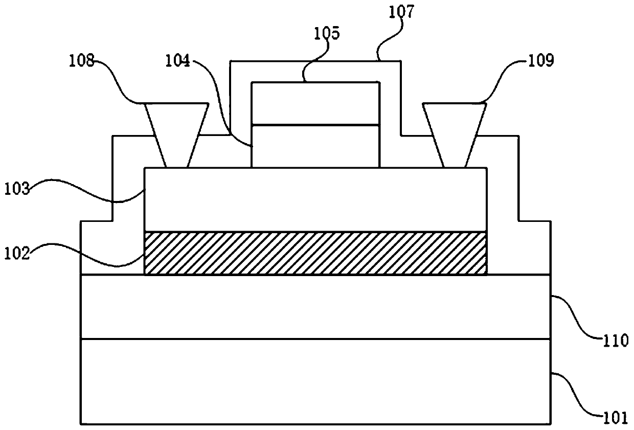 Top-gate type thin film transistor and manufacturing method thereof