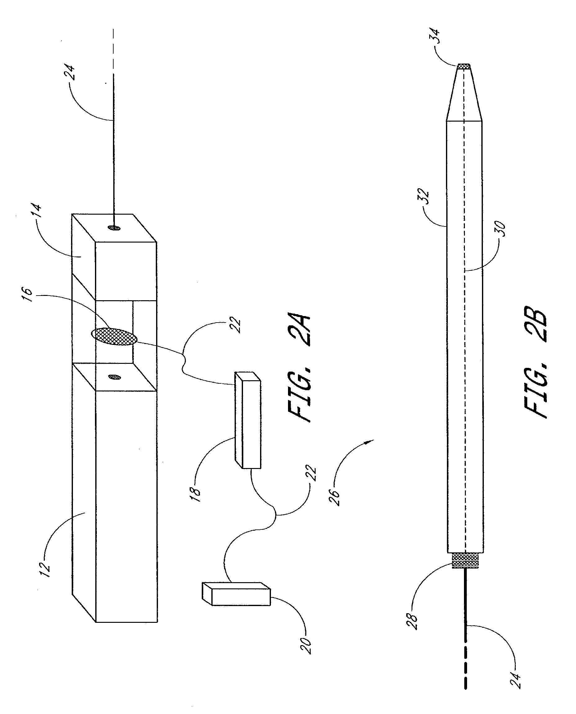 Light activated gene transduction using long wavelength ultraviolet light for cell targeted gene delivery