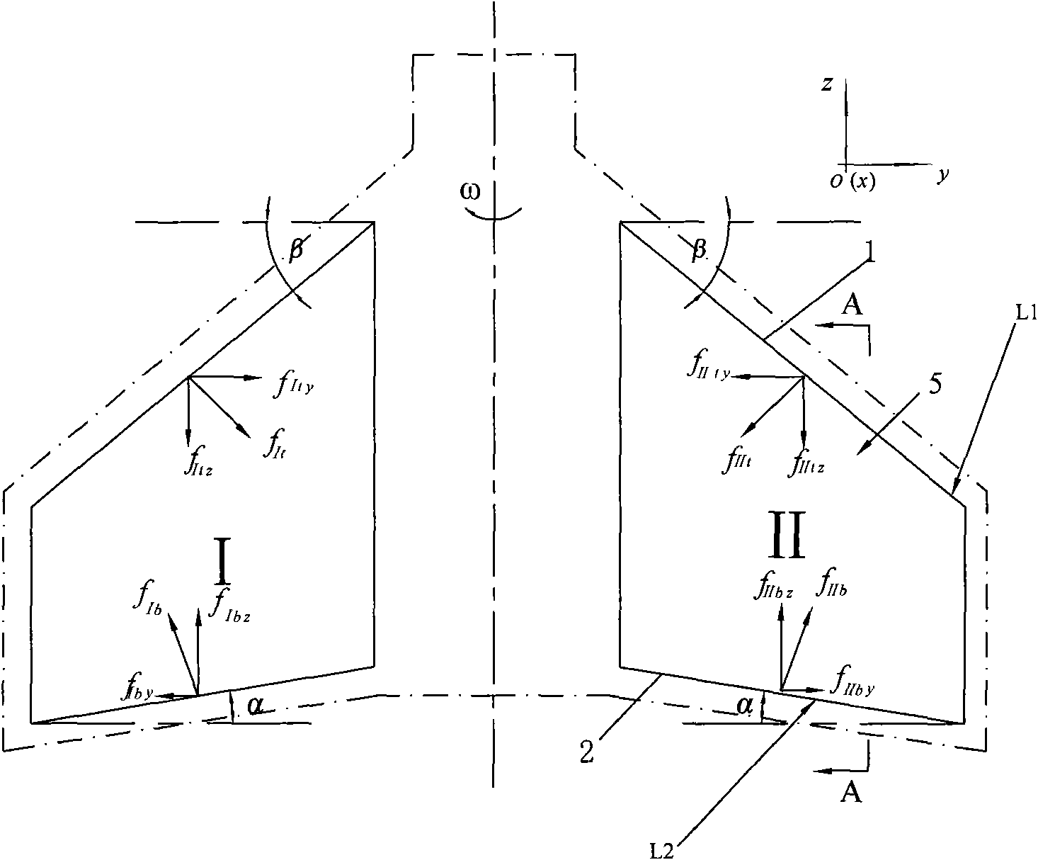 Self-adjusting rotor used for conveying blood or conveying shear sensitive fluid