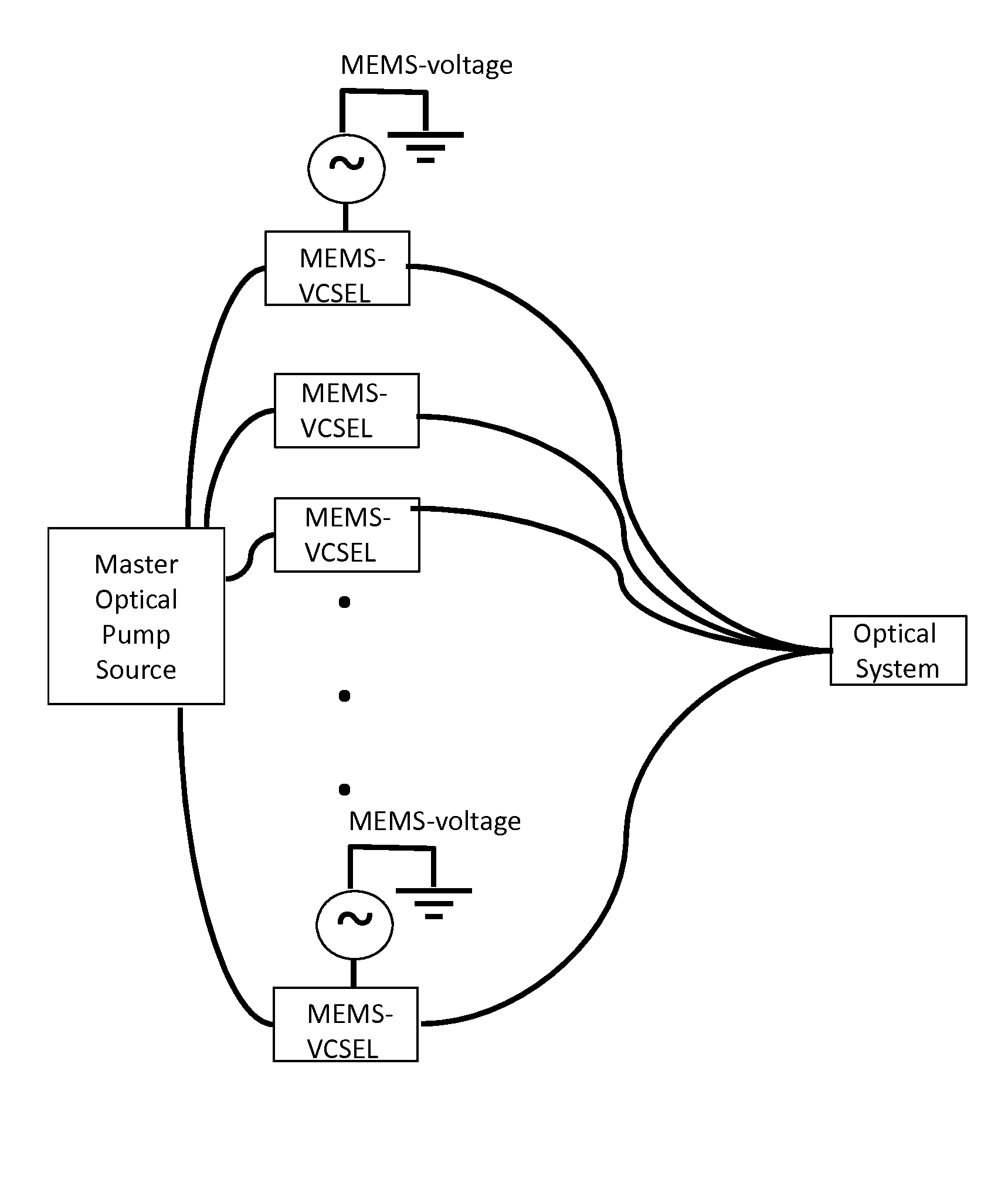 Tunable laser array system