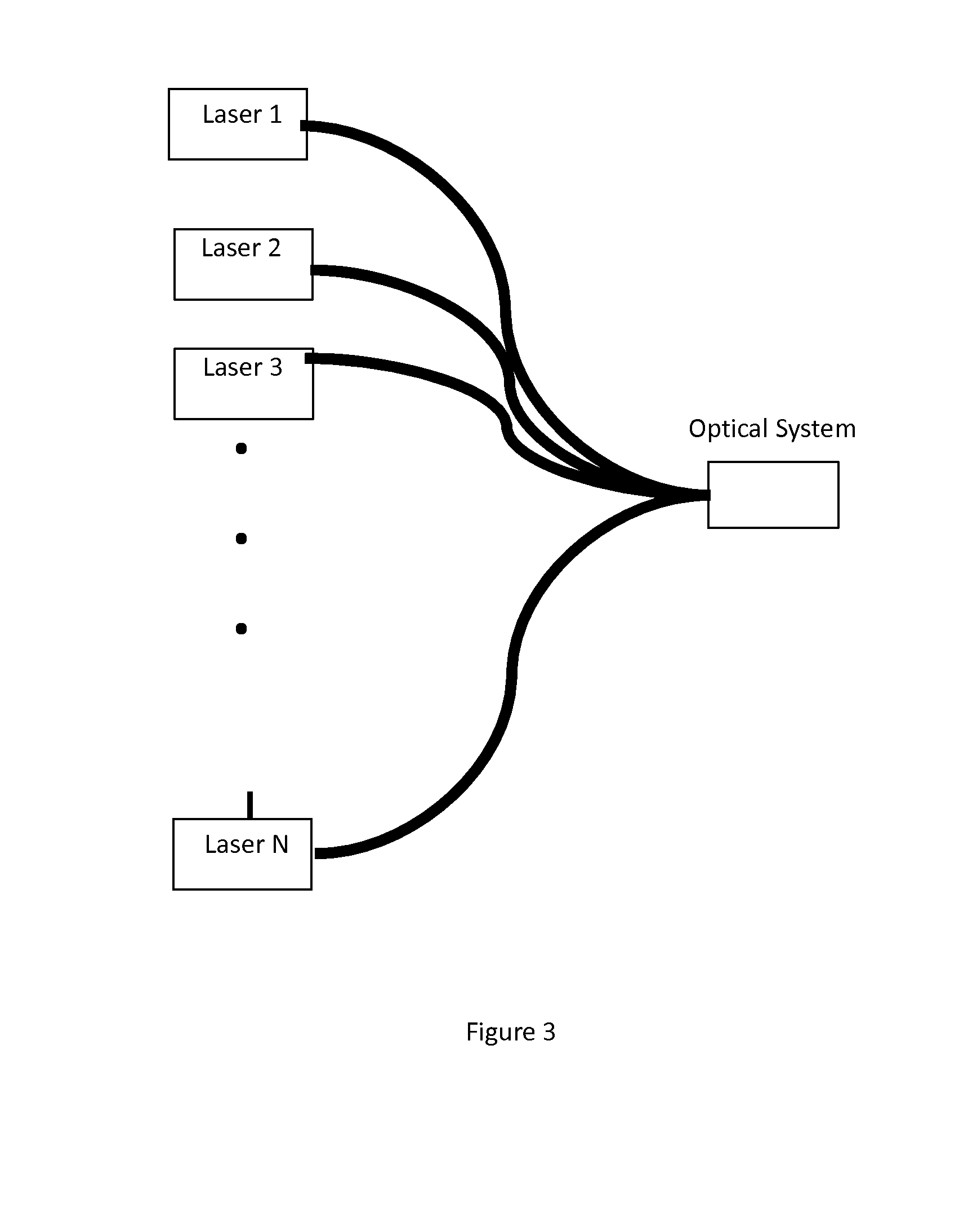 Tunable laser array system