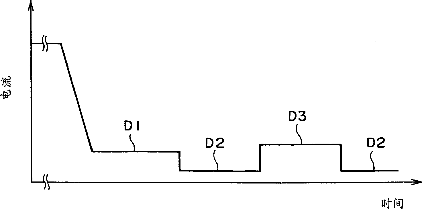 Method of controlling single spindle driving motor of spinning machine